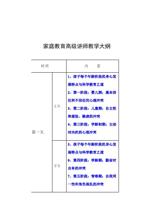 家庭教育高级讲师教学大纲