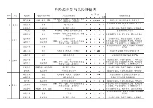 风险源识别与风险评价表