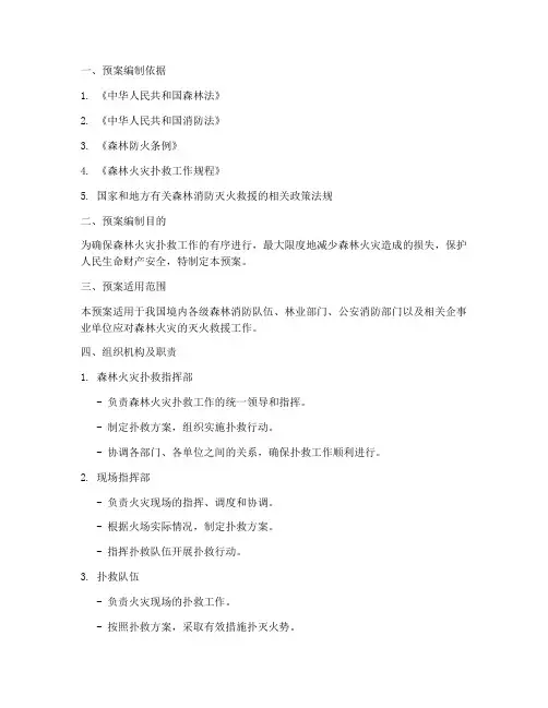 森林消防灭火救援预案