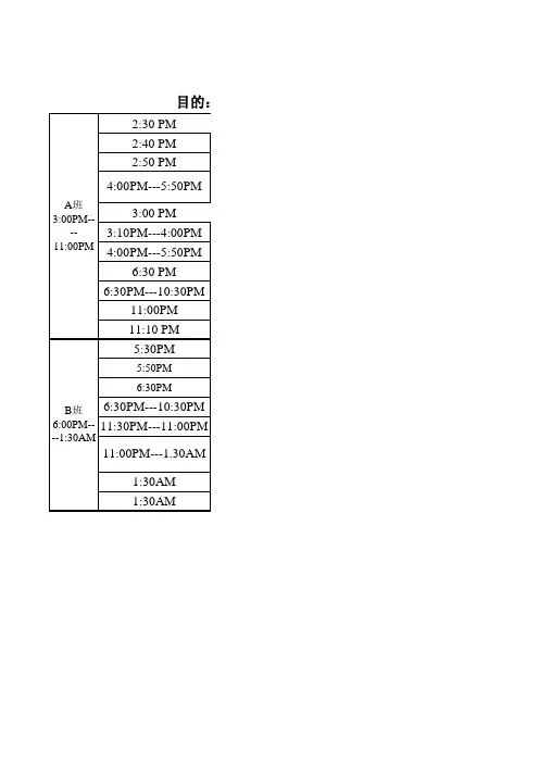 领班工作流程及细则