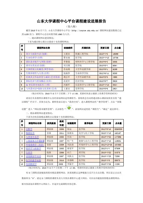 山东大学课程中心平台课程建设进展报告(第六期)