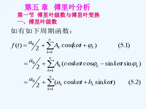 第5章傅里叶分析