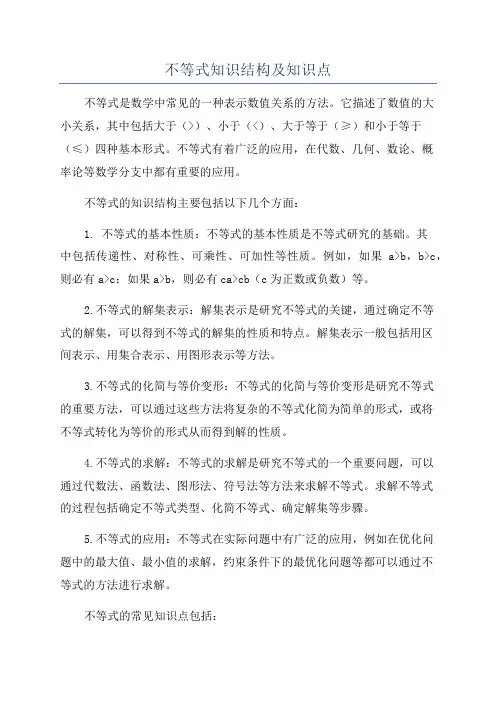 不等式知识结构及知识点