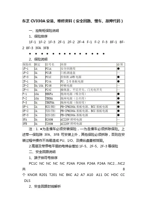 东芝CV330A安装、维修资料（安全回路、慢车、故障代码）
