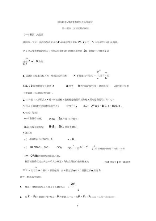 高中数学-椭圆常考题型汇总及练习