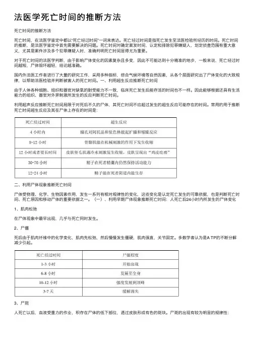 法医学死亡时间的推断方法