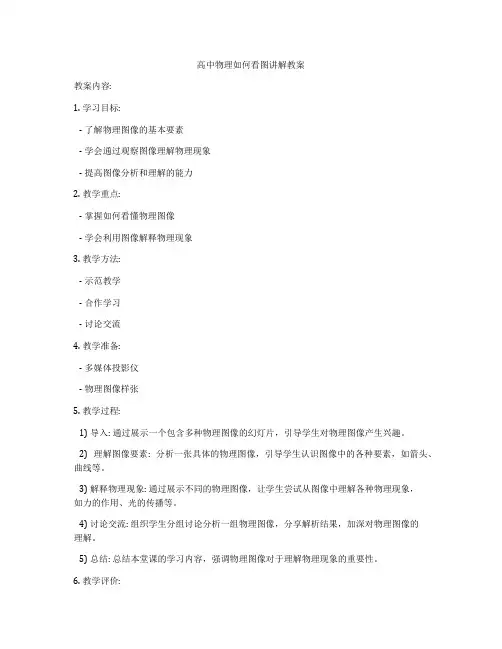 高中物理如何看图讲解教案