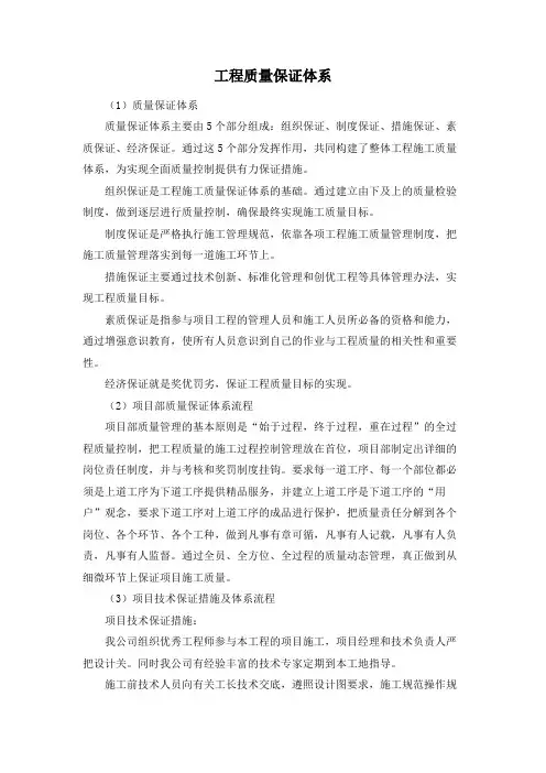 工程质量保证体系