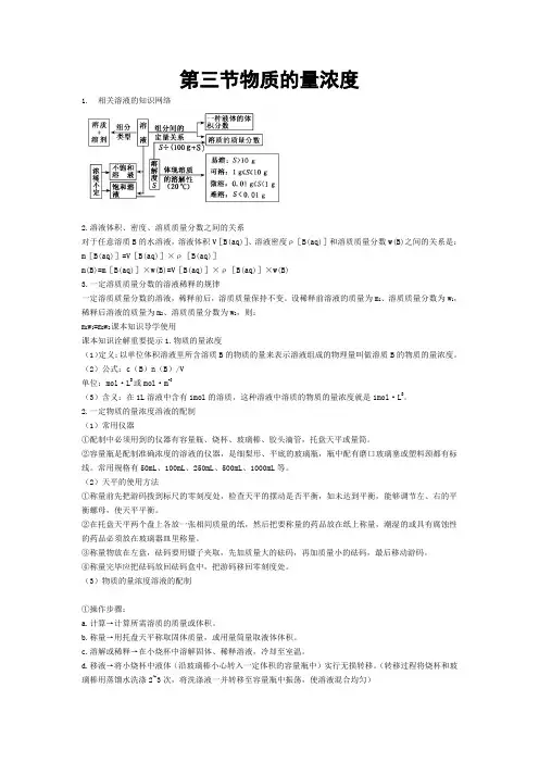 高一化学知识点解读：物质的量浓度