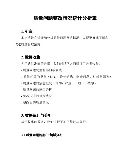 质量问题整改情况统计分析表