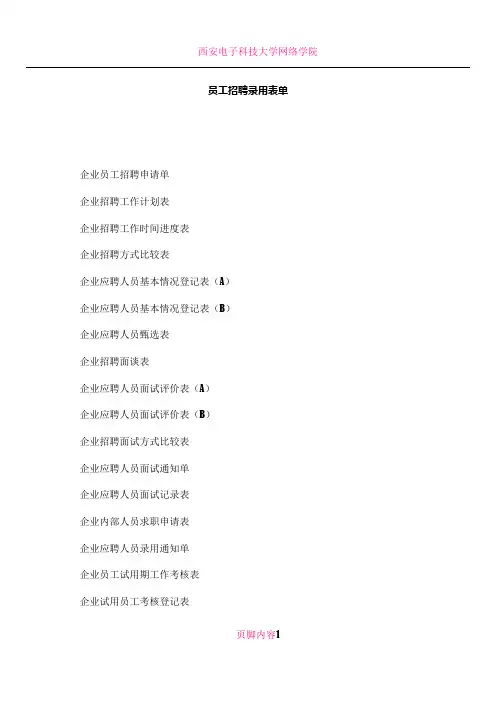 招聘与录用-员工招聘录用表单大全(1)