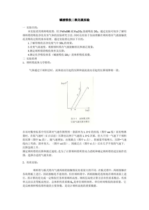 碱液吸收二氧化硫实验(仿真)