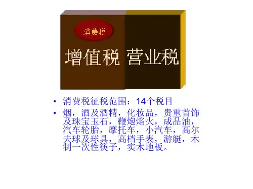 税法概述流转税140页PPT