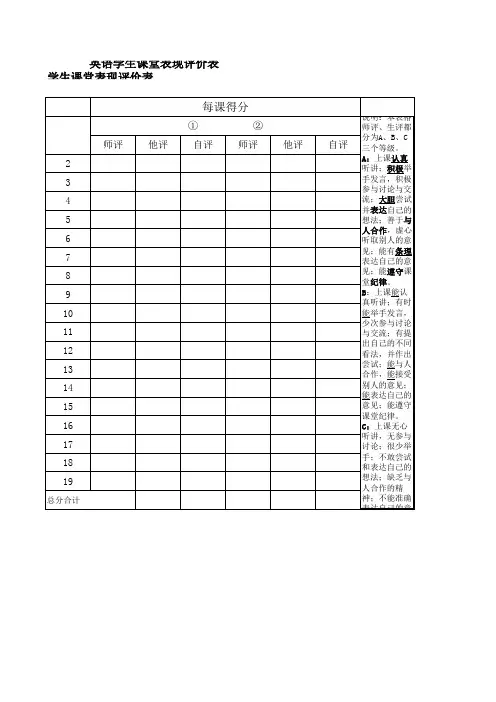 英语学生课堂表现评价表