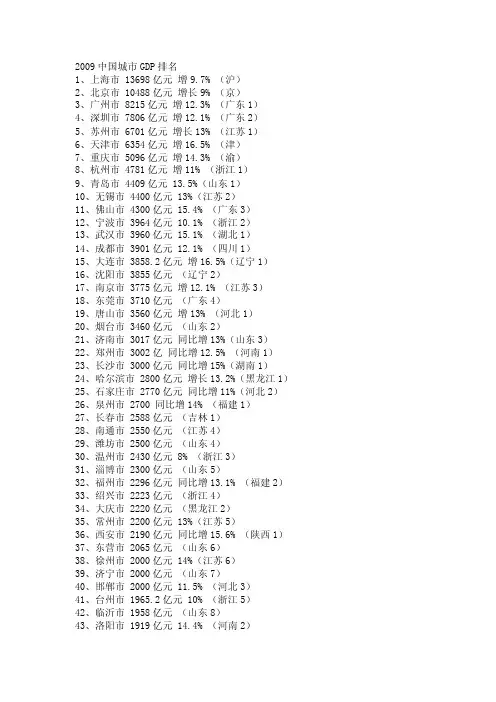 2009中国城市gdp排名