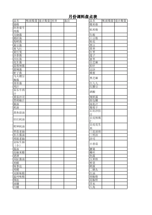 调料盘点表