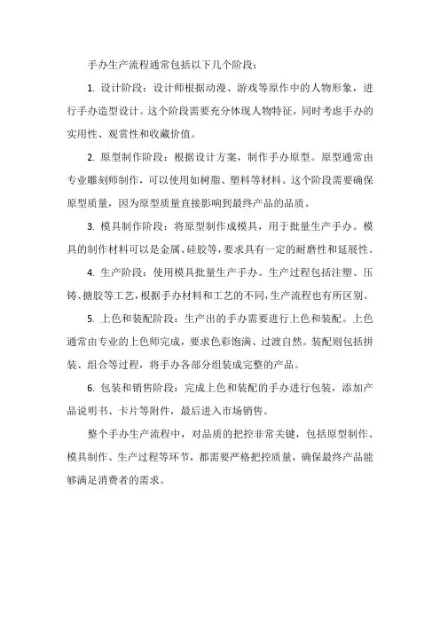 手办生产流程
