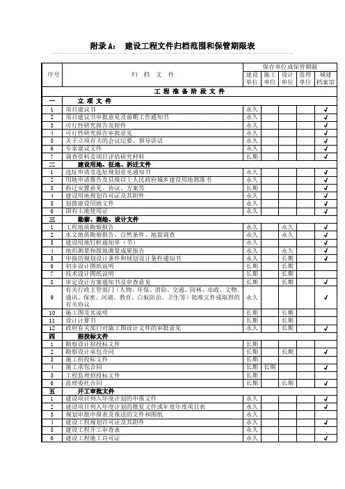 附录A《建设工程文件归档整理规范》GB-T50328-2001