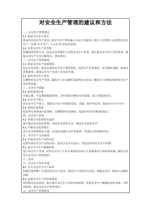 对安全生产管理的建议和方法