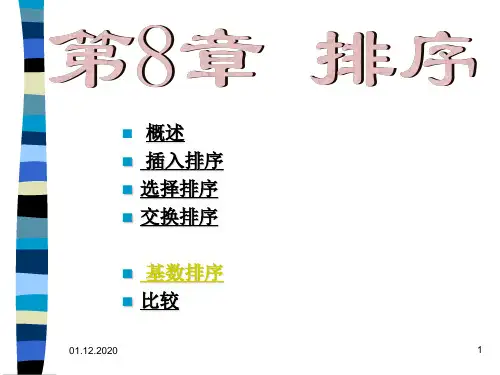 二叉树 排序PPT课件