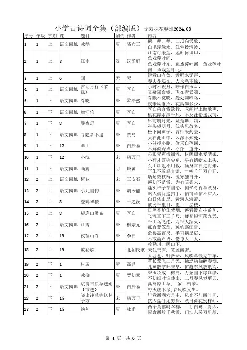 小学古诗词全集