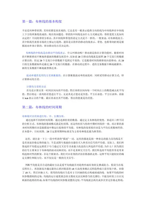布林线理论