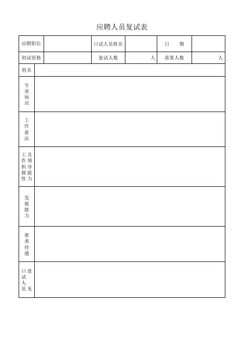 excel应聘人员复试表模板