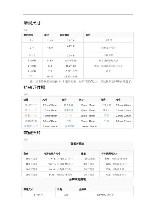 常用照片尺寸对照表