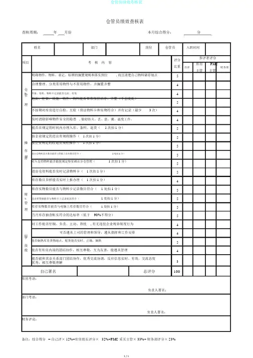 仓管员绩效考核表