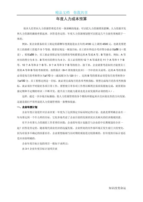 企业年度人力成本预算怎么做(很详细)