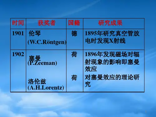 诺贝尔物理学奖获得者及得奖项目