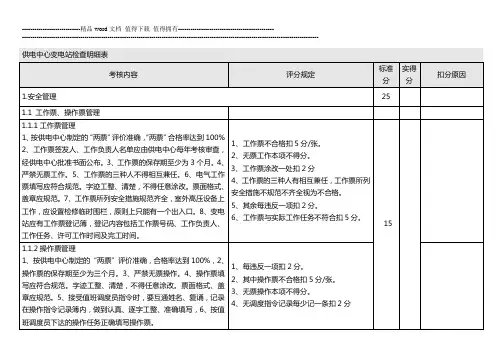 供电中心变电站考核标准