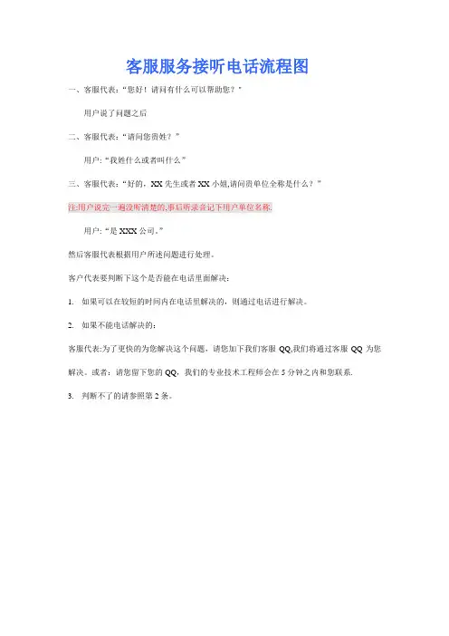 客服接听电话流程图