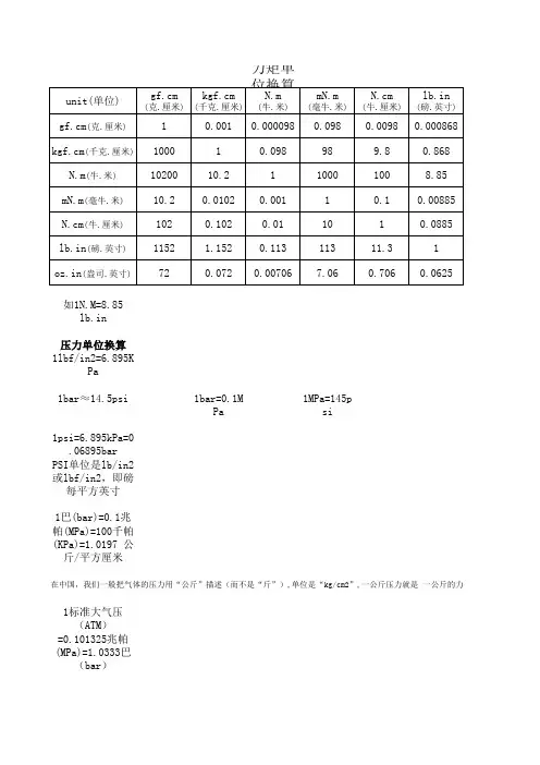 力矩单位换算