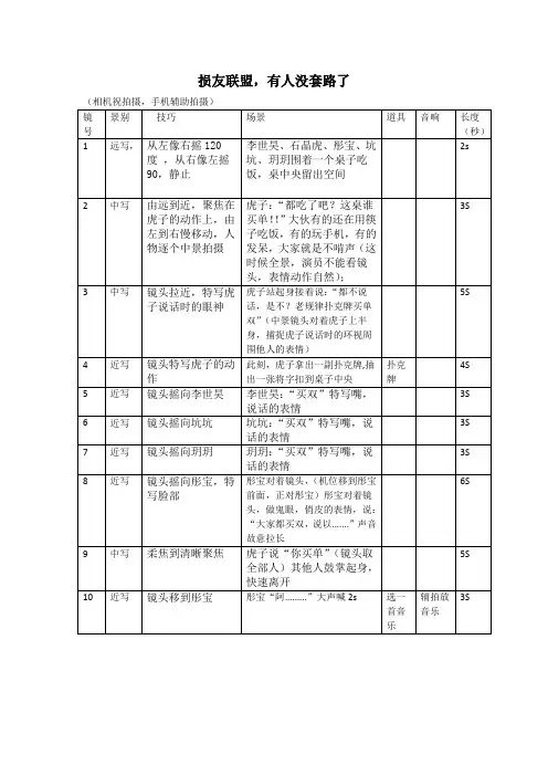 11 校园1分钟短视频剧本(分镜头脚本)