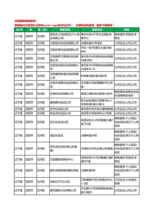 2020新版辽宁省沈阳市沈河区化妆品有限公司工商企业公司商家名录名单黄页联系方式大全34家