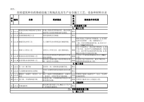 房屋建筑和市政基础设施工程淘汰危及生产安全施工工艺、设备和材料目录(第一批)(征求意见稿)