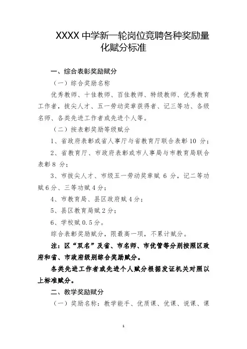 中学新一轮岗位竞聘各种奖励量化赋分标准