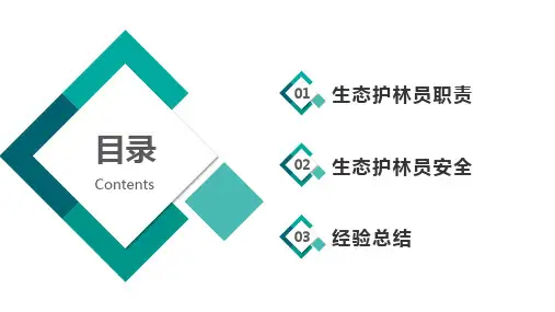 生态护林员安全培训