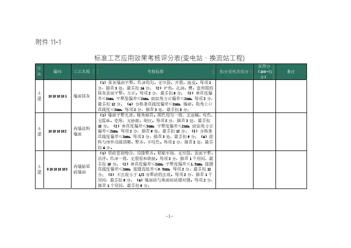 (国网基建3)186-2014国网公司输变电工程标准工艺管理办法