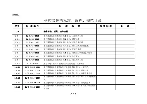 《2016年受控管理的标准、规程、规范目录》
