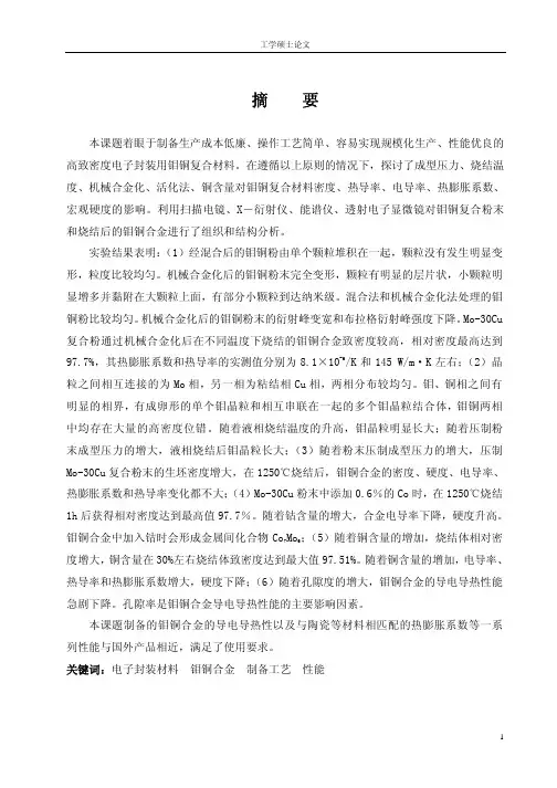 【精品硕士论文】电子封装材料钼铜合金胡制备工艺及性能