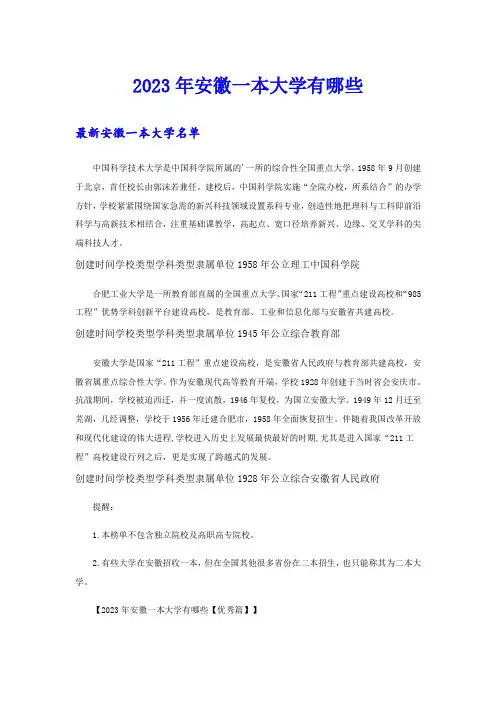2023年安徽一本大学有哪些