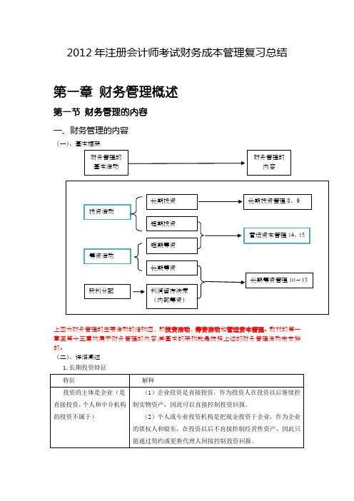 x年cpa财务成本管理总结_完整版_33网校会员中心