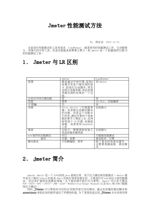 jmeter性能测试方法