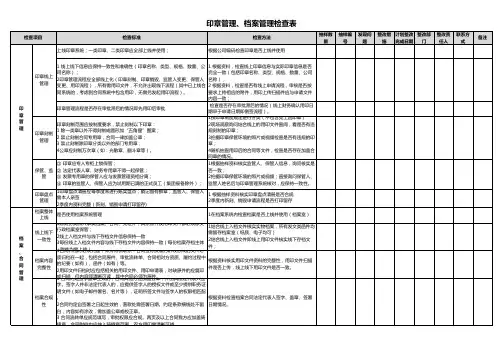 行政印章、档案管理内控检查表