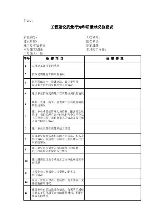 工程建设质量行为和质量状况检查表