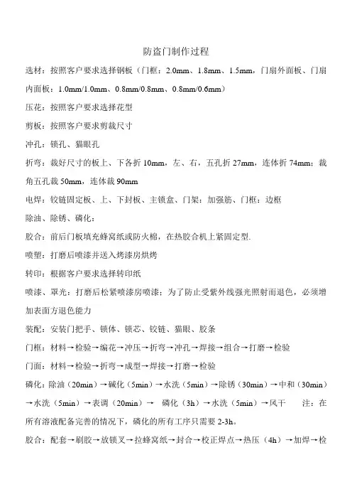 防盗门制作过程1