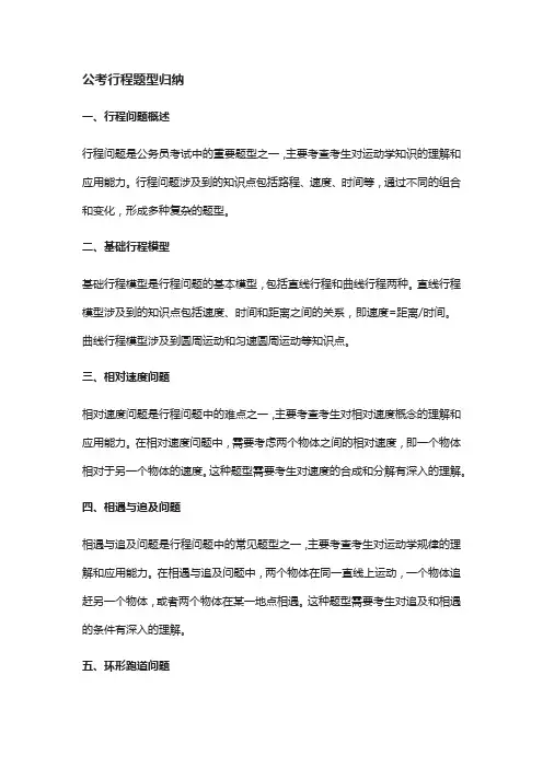 公考行程题型归纳