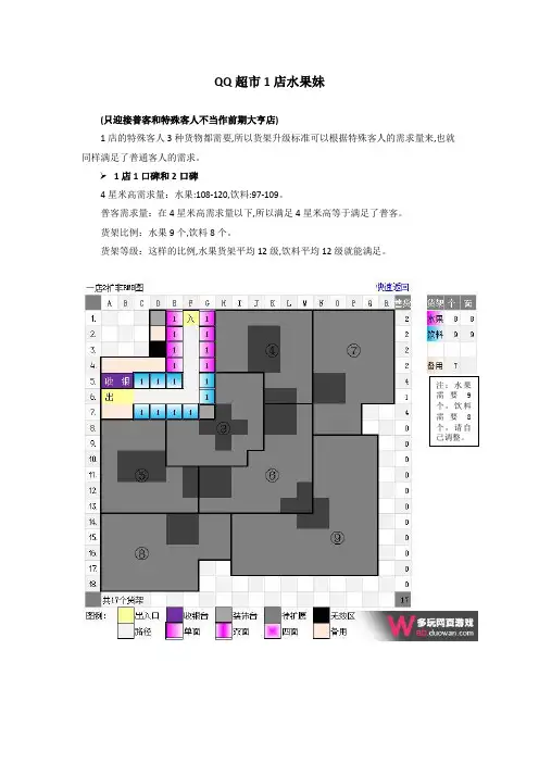 QQ超市1店水果妹平面图非RMB全攻略